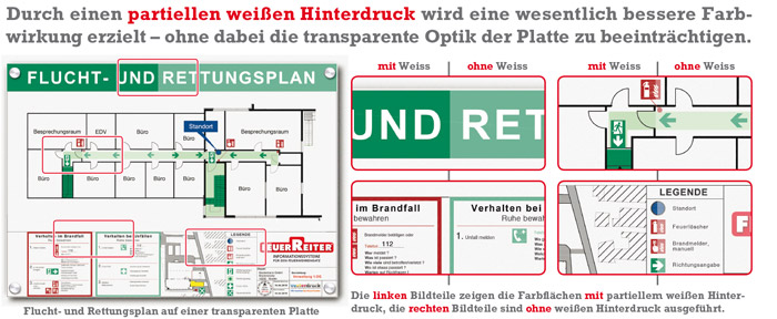 Feuerwehr-Plan mit einem partiellen weißen Hinterlegungsdruck